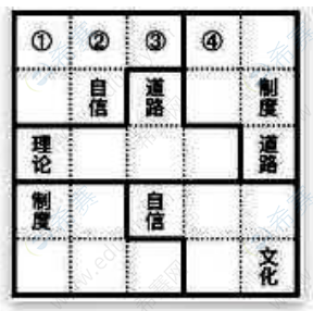 2021年MBA管理类综合能力逻辑真题及答案解析