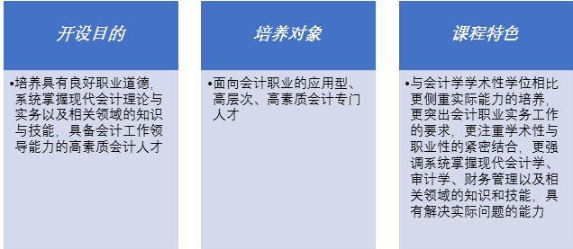 你了解MPAcc么？