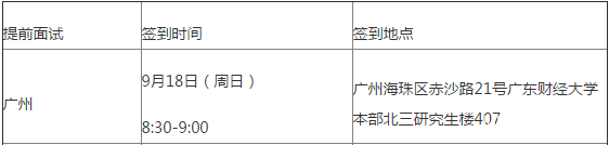 2017年广东财经大学广州站MBA提前面试内容