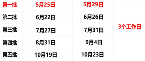 2022年上海海事大学MBA提前批面试报名通道开启（第三批）