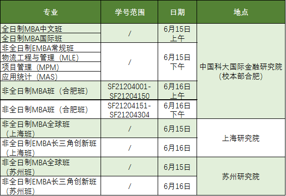 中国科学技术大学2021级EMBA硕士录取通知书领取时间和地点