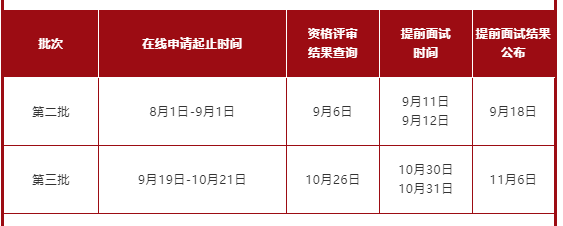 2022年山东大学EMBA提前面试报名开启（第二批）