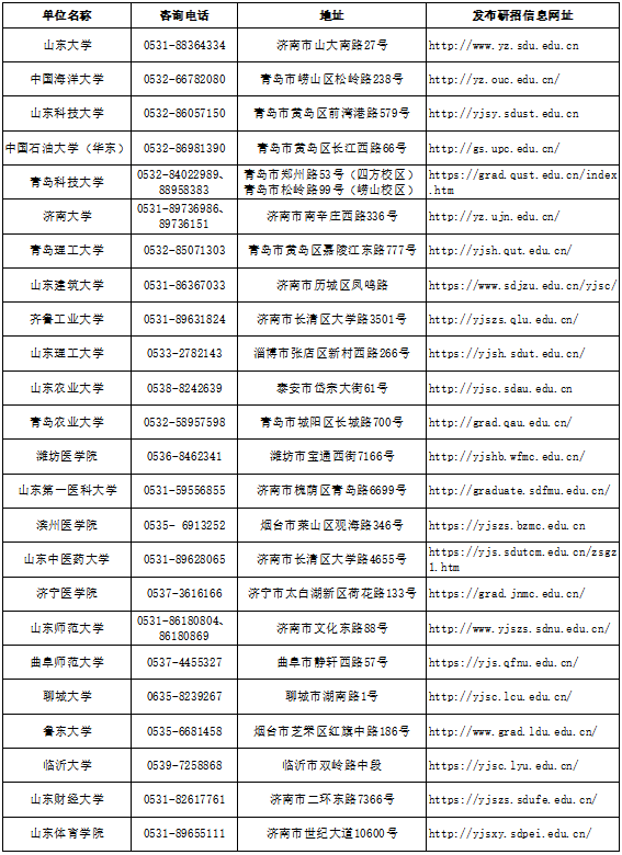 网址