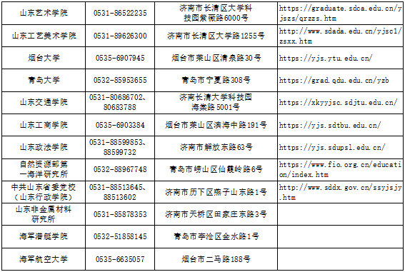 网址