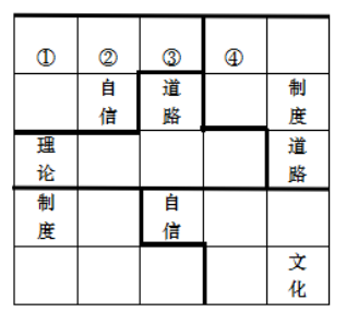 联考管综|跟杭老师学逻辑第十八招：排序题（选项穷尽）