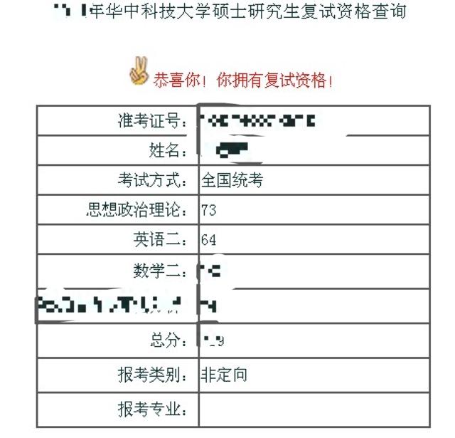 【没有准考证号怎么查考研成绩？】考研准考证有这5大用处，你知道吗？(图2)