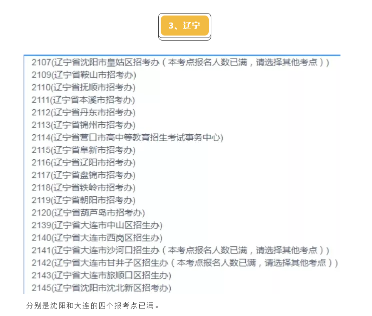 2020考研辽宁报考点