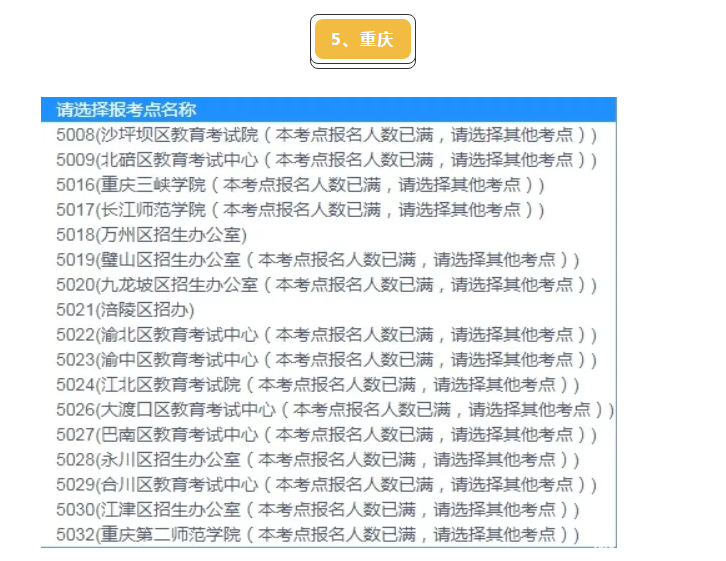 2020考研重庆报考点