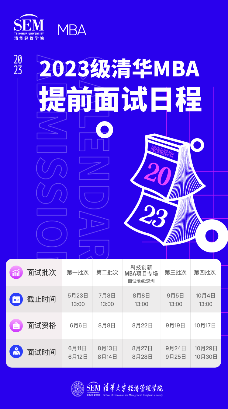 2023年清华MBA第一批提前面试申请报考5月23日13:00结束