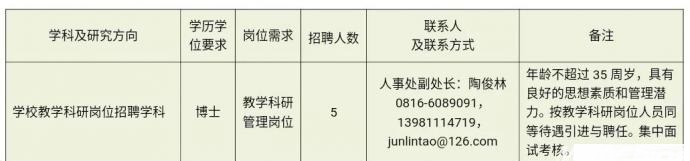 西南科大MBA诚招全球优秀人才（招生简章）(图11)
