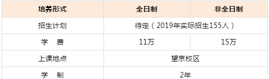 2020中国社会科学院大学MBA招生简章