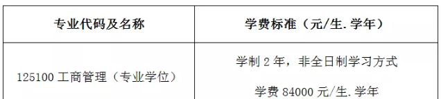 学费及奖助