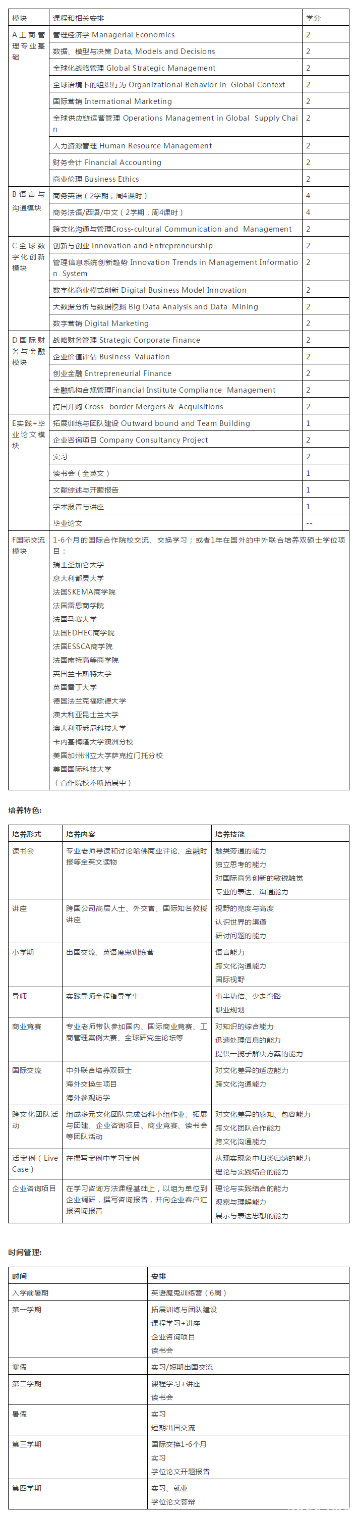2020北京外国语大学MBA招生说明