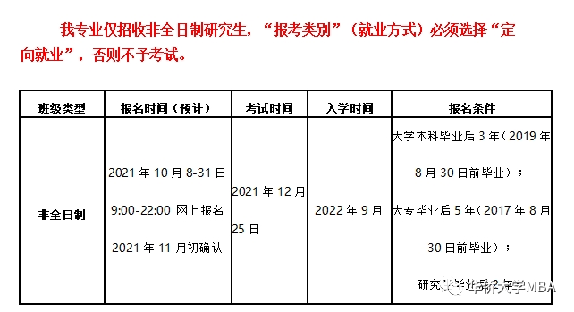 2022华侨大学MBA专业招生简章
