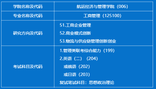 2022大连海事大学MBA招生简章