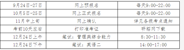 2023厦门大学管理学院工商管理硕士（MBA）项目招生简章