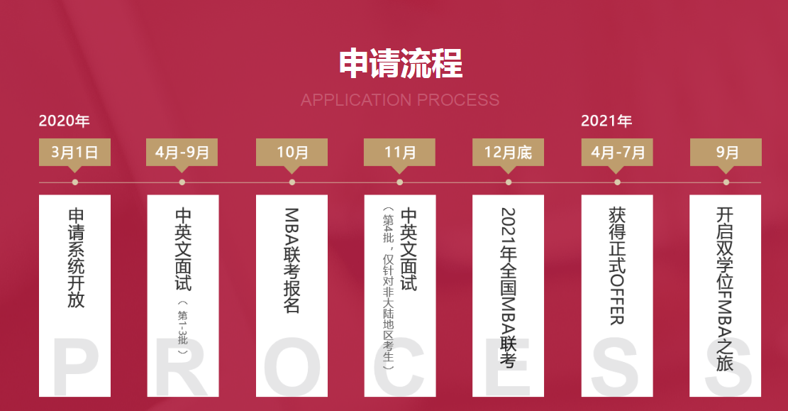 2021年MBA提前面试：清华五道口金融学院2021年MBA面试时间安排