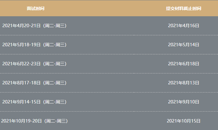EMBA招生：2022年上海高级金融学院EMBA提前面试安排