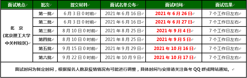 2022年北京理工大学MBA项目提前面试时间安排！（现场面试）