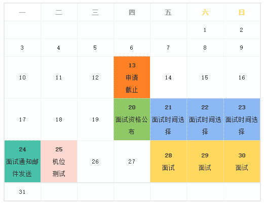2022级同济MBA第一批提前面试申请即将于5月13日晚24:00结束！