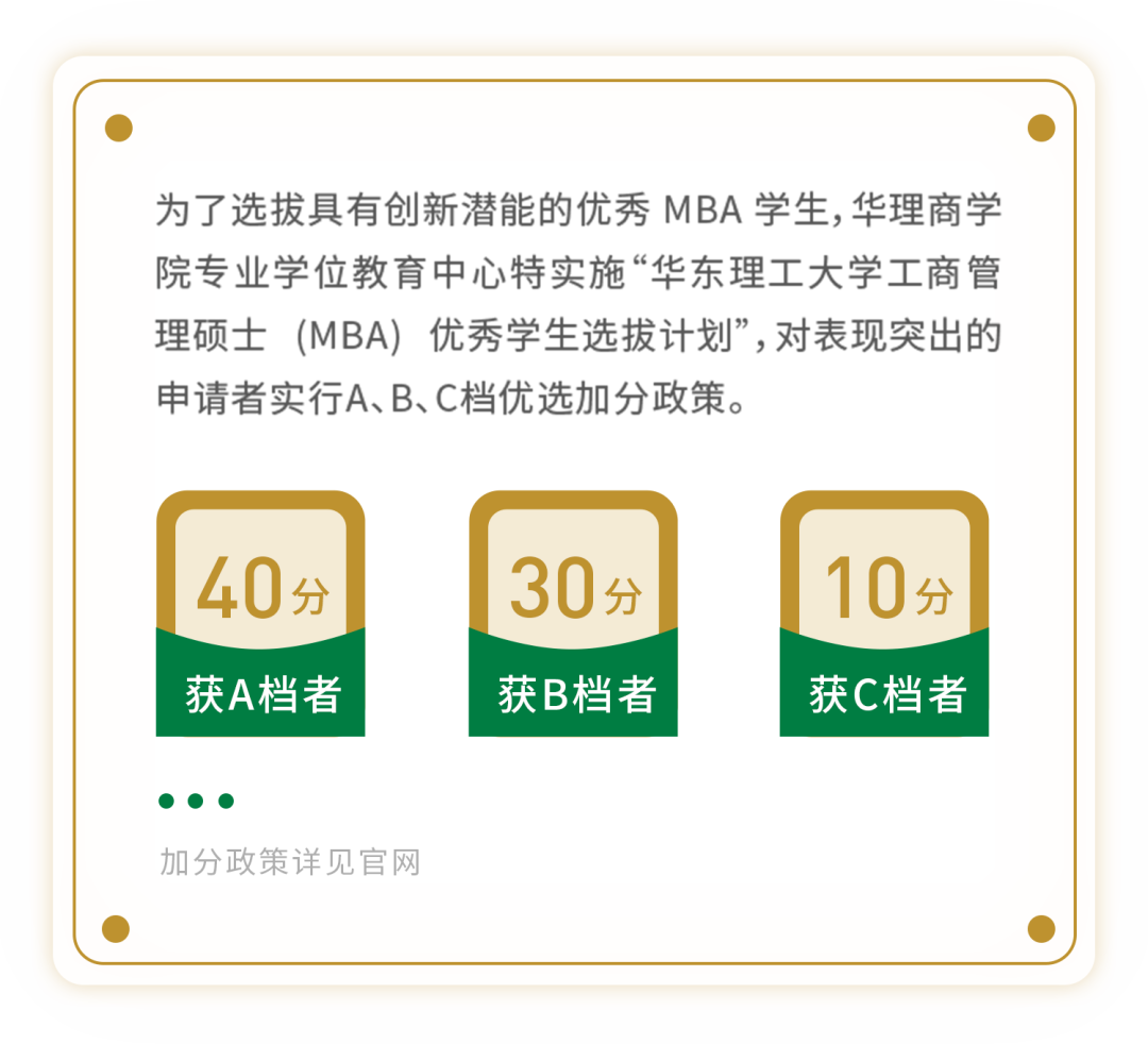 2022年华东理工大学MBA项目第五批提前面试指南（9月25、26日）