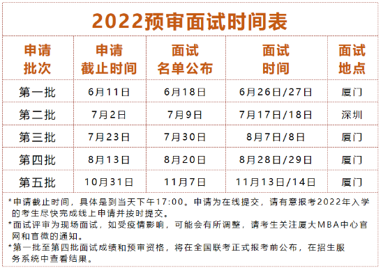 倒计时！2022年厦门大学MBA第一批提前面试申请2天倒计时！