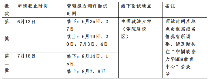 2022年中国政法大学MBA项目提前面试安排