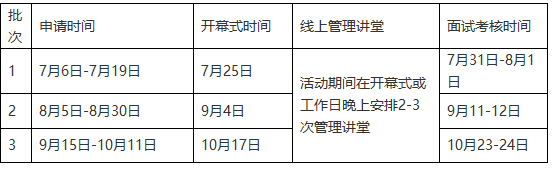 2022年MBA提前面试：大连理工大学MBA优选计划活动时间安排