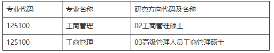 2022年MBA提前面试：大连理工大学MBA提前面试介绍