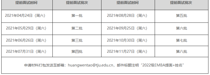 2022年天津大学EMBA第三批提前面试结果公示(附提前面试安排)