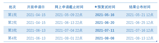 2022年上海外国语大学MBA项目提前面试开通申请（第四批）