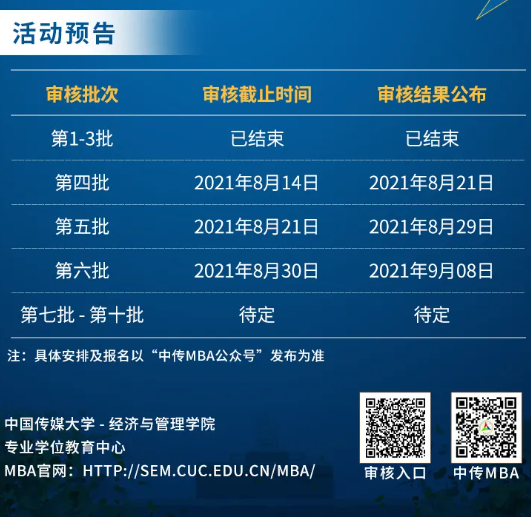 2022年中国传媒大学MBA提前面试申请通知（第4-6批）