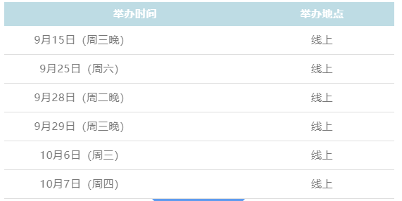 更新版！2022年河海大学MBA导师见面会具体安排（提前面试）